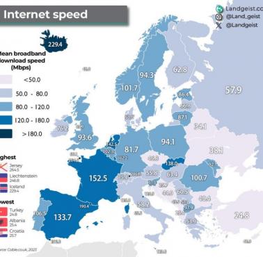 Średnia prędkość internetu w Europie, 2023