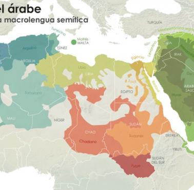 Dialekty arabskiego w Afryce i Bliskim Wschodzie