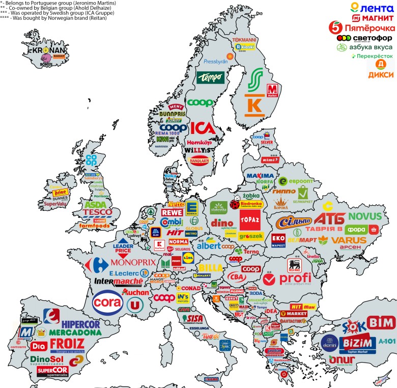 Kraje w Europie, które posiadają własne marki supermarketów, sklepów spożywczych, dyskontów