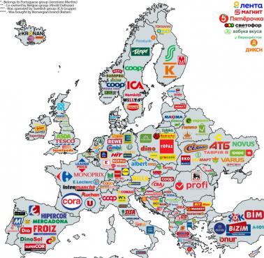 Kraje w Europie, które posiadają własne marki supermarketów, sklepów spożywczych, dyskontów