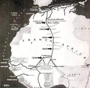 Plany budowy francuskiej kolej transsaharyjskiej 1942-1946