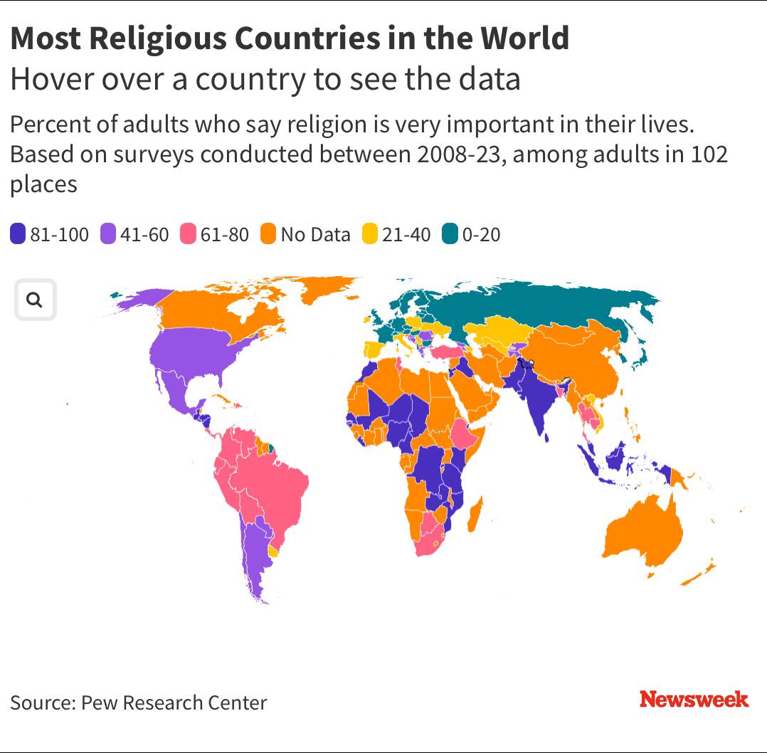 Najbardziej religijne kraje na świecie, 2008-2023