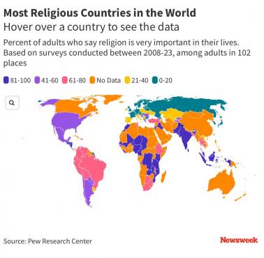 Najbardziej religijne kraje na świecie, 2008-2023
