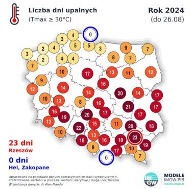 Liczba dni upalnych w Polsce, 2024