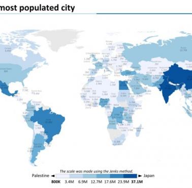 Populacja najbardziej zaludnionego miasta w każdym kraju, 2024