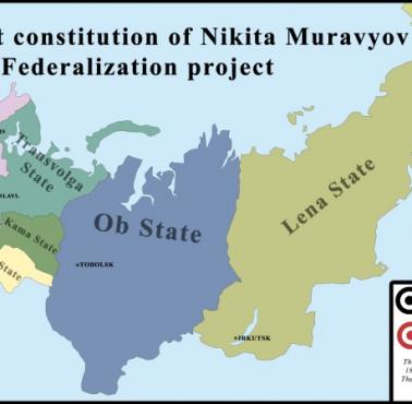 Proponowany projekt federalizacji imperialnej Rosji autorstwa Nikity Murawjowa, 1822-1825