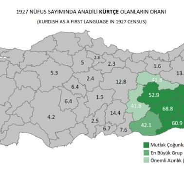 Kurdyjski jako język ojczysty według prowincji w tureckim spisie powszechnym z 1927 r.