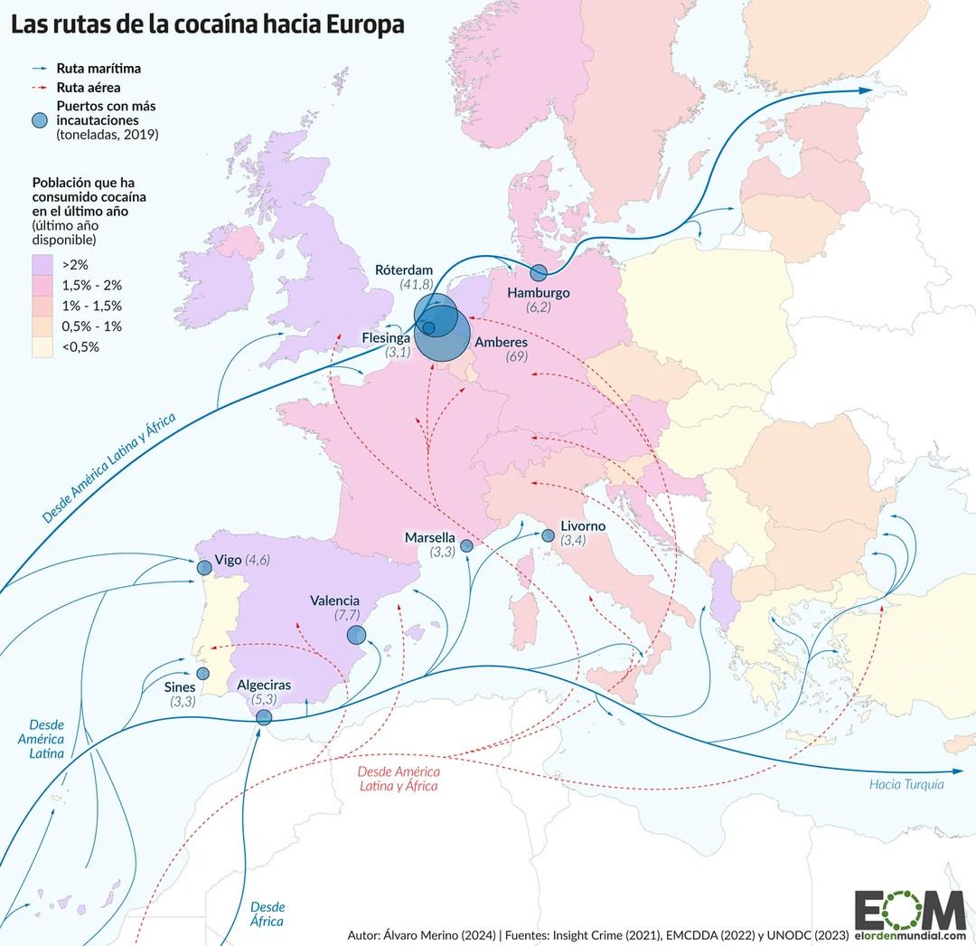 Główne szlaki przemytu kokainy do Europy