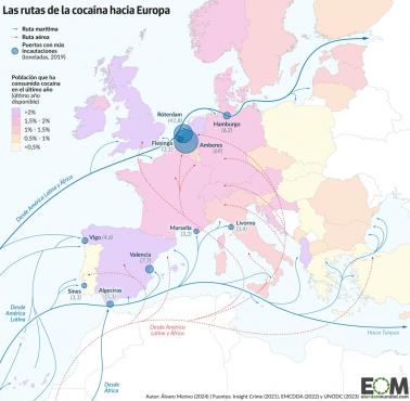 Główne szlaki przemytu kokainy do Europy