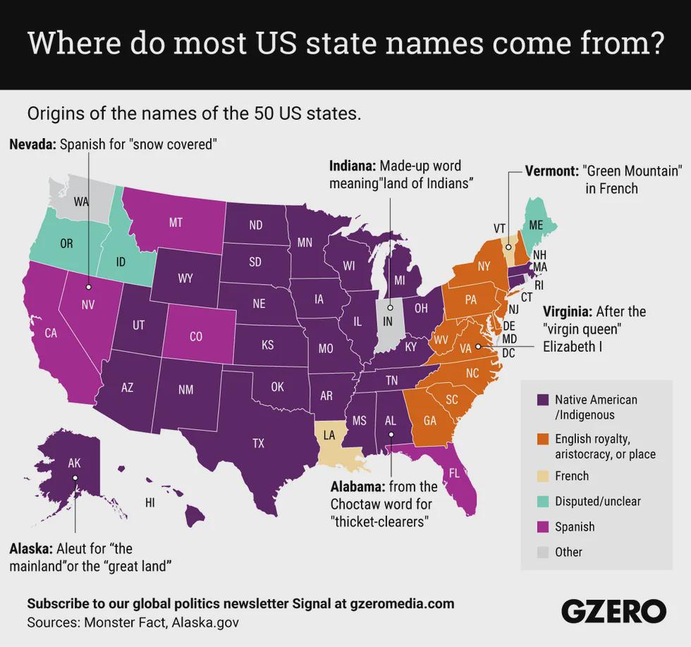 Język pochodzenia nazw stanów USA