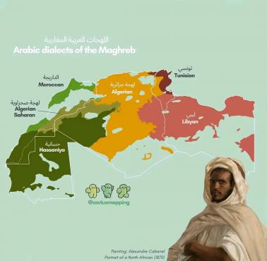 Arabskie dialekty Maghrebu, Afryka Północna