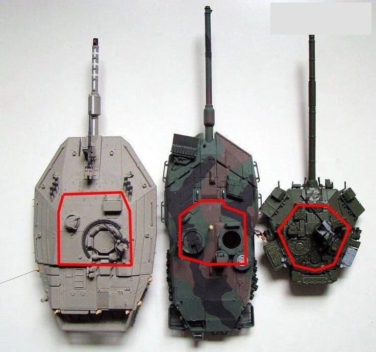Po lewej wieże czołgów Merkava, Leopard 2 i T-90A. Po prawej zobrazowanie wielkości ich przedziałów bojowych