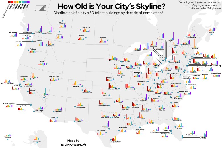 Ile lat ma panorama miast USA i Kanady?