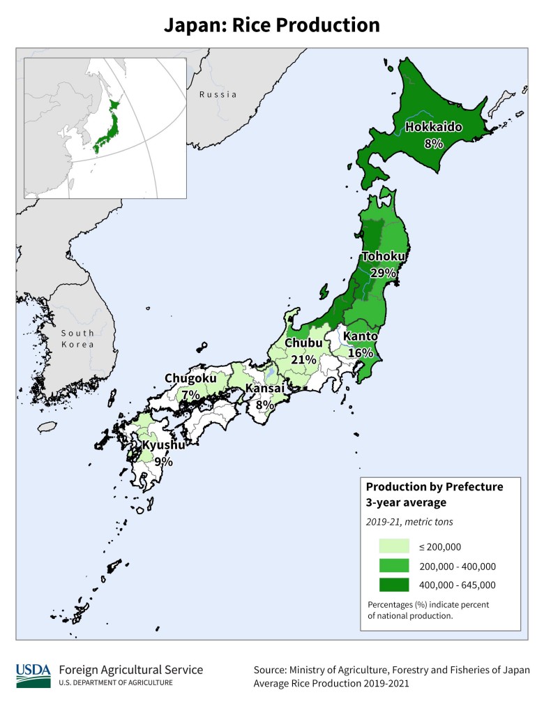Produkcja ryżu w Japonii, 2019-2021