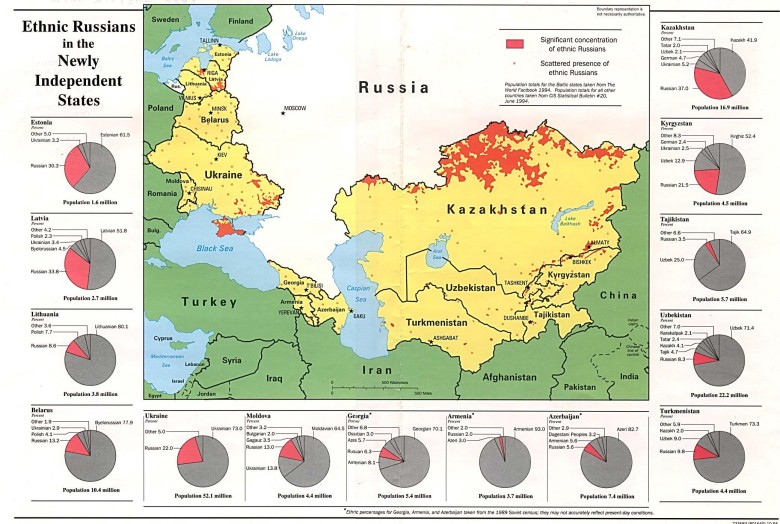 Mapa etniczna Azji Środkowej, 1994