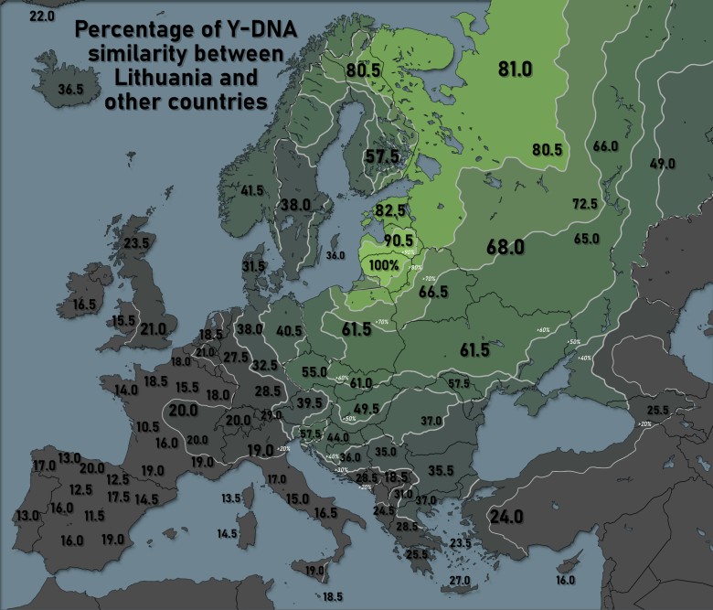 Podobieństwo Y-DNA między Litwinami a mieszkańcami pozostałych europejskich państw (w %)
