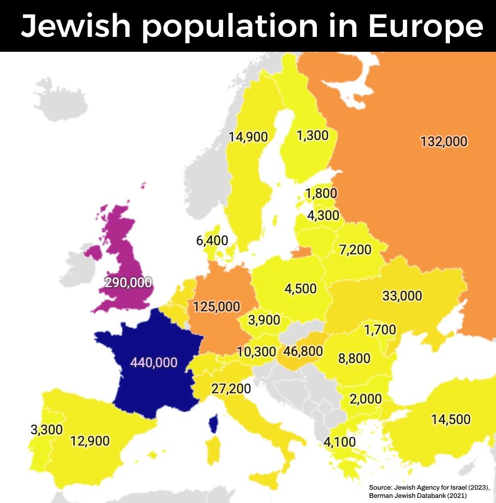 Populacja Żydów w Europie, 2021