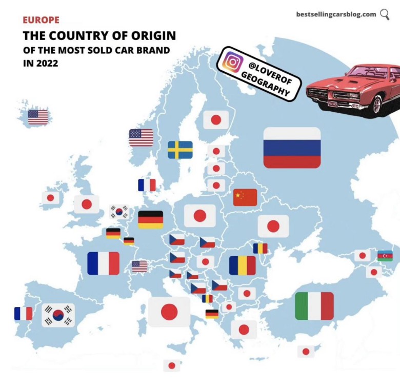 Kraj pochodzenia najlepiej sprzedającego się samochodu w Europie, 2022