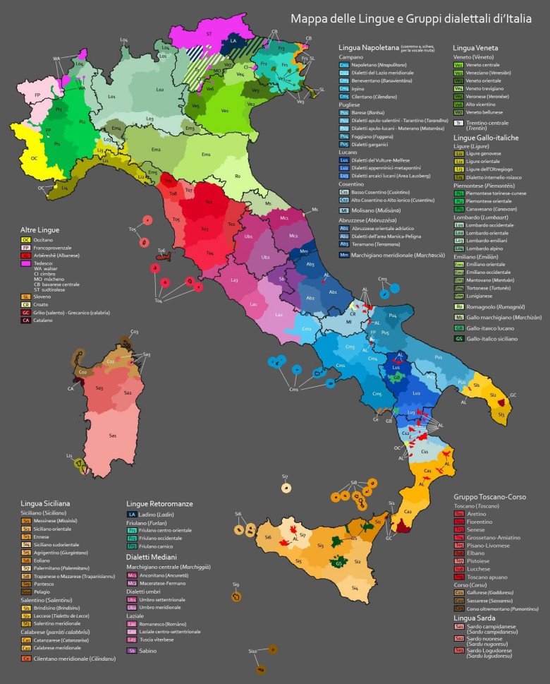 Mapa dialektów włoskich