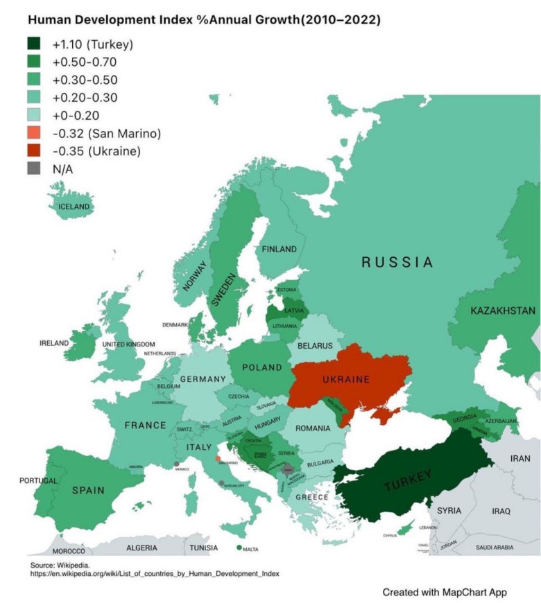 Wskaźnik rozwoju społecznego (Human Development Index, HDI) w Europie, 2010-2022
