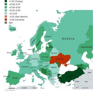 Wskaźnik rozwoju społecznego (Human Development Index, HDI) w Europie, 2010-2022