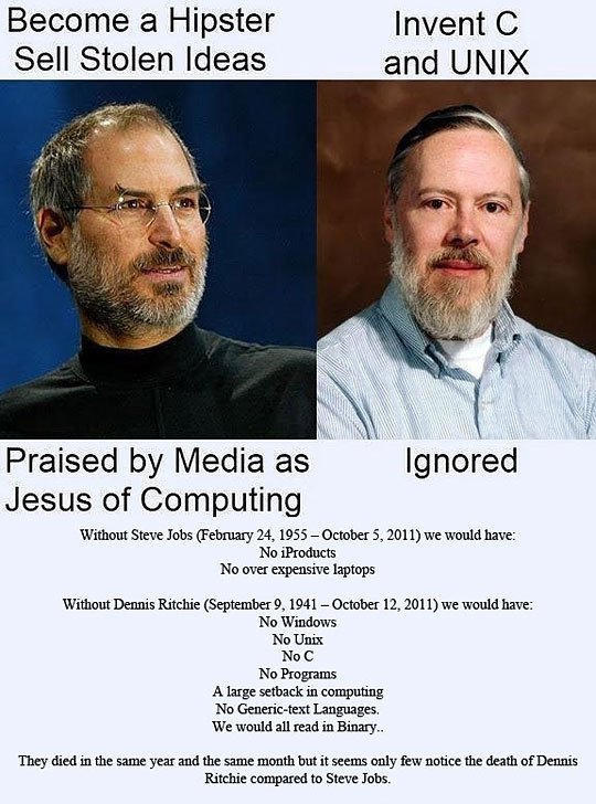 Dennis Ritchie vs. Steve Jobs