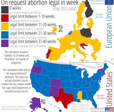 Stan prawny aborcji (aborcja) w poszczególnych stanach USA i Europie, 2021