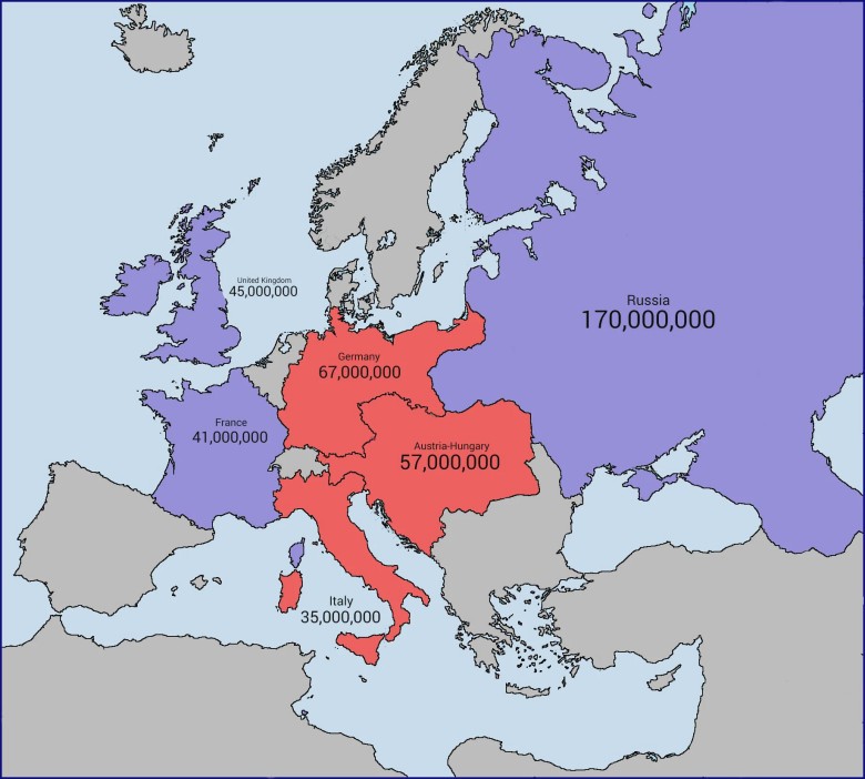 Ludność Trójprzymierza (Ententa) i Trójporozumienia (państwa Osi) - I wojna światowa