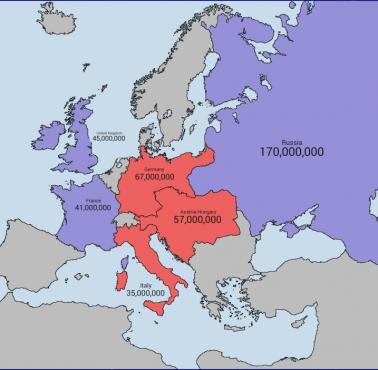 Ludność Trójprzymierza (Ententa) i Trójporozumienia (państwa Osi) - I wojna światowa