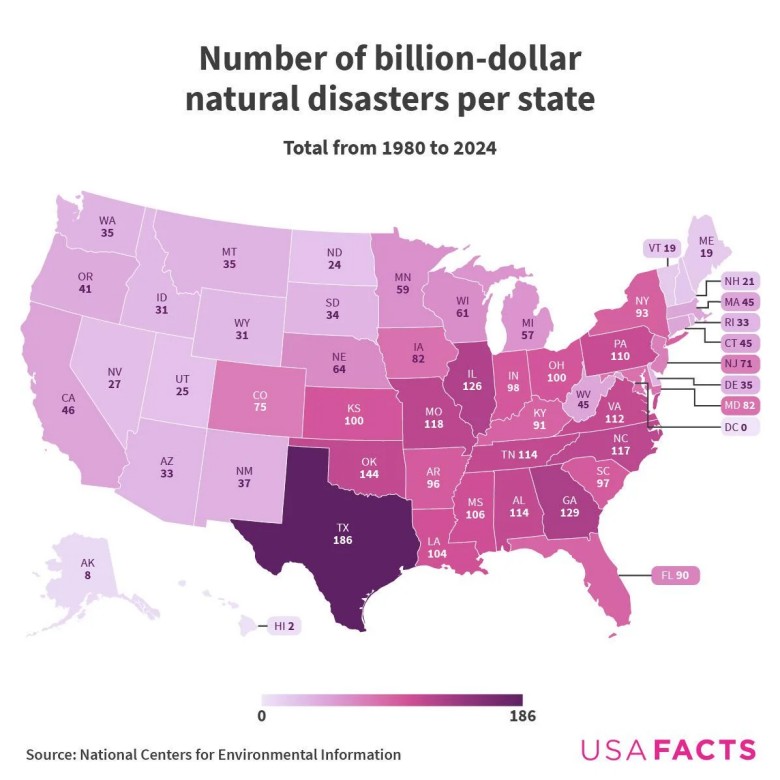 Mapa klęsk żywiołowych (straty powyżej mld dolarów) w USA z podziałem na stany 1980-2024