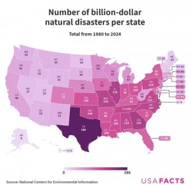 Mapa klęsk żywiołowych (straty powyżej mld dolarów) w USA z podziałem na stany 1980-2024