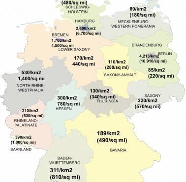 Gęstość zaludnienia Niemiec z podziałem na kraje związkowe
