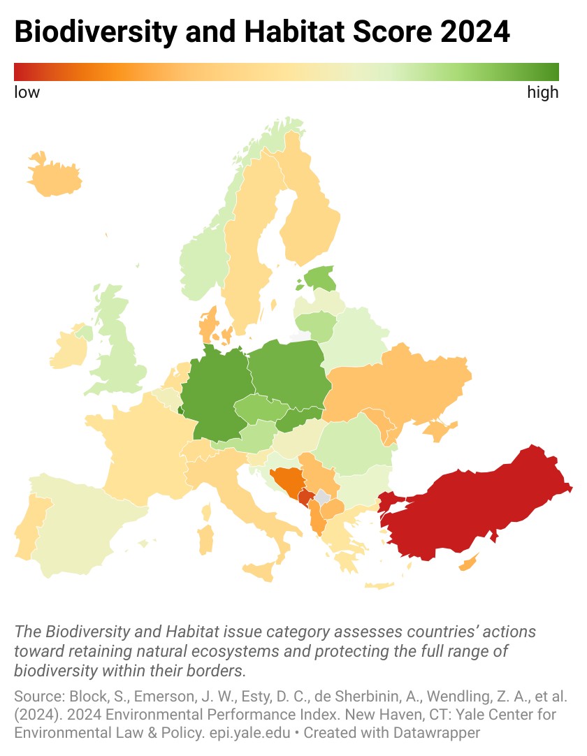 Ocena różnorodności biologicznej i siedlisk w Europie 2024