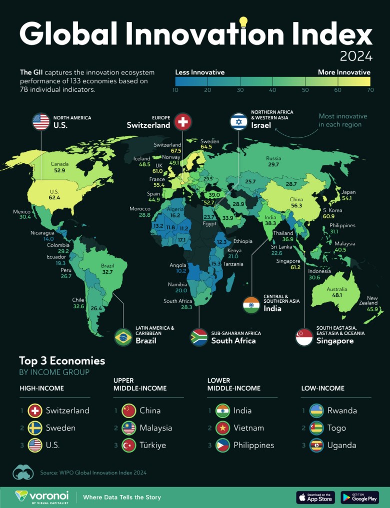 Globalny raport innowacyjności, 2024 (Global Innovation Index)