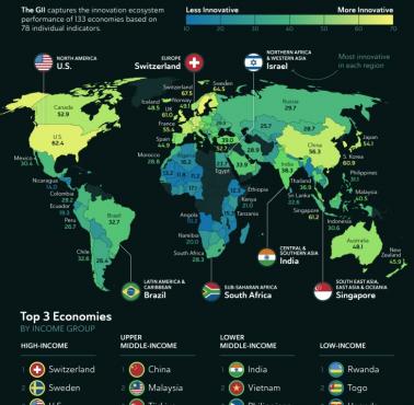 Globalny raport innowacyjności, 2024 (Global Innovation Index)