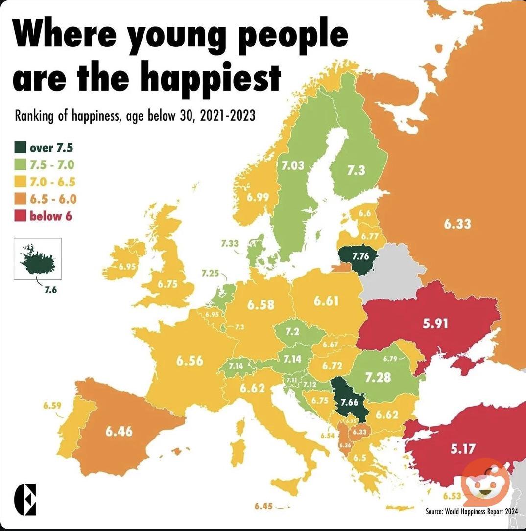Poziom szczęścia w poszczególnych krajach Europy, World Happiness Report, 2021-2023