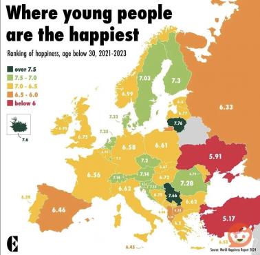 Poziom szczęścia w poszczególnych krajach Europy, World Happiness Report, 2021-2023