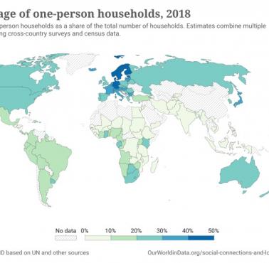 Odsetek jednoosobowych gospodarstw domowych (osoby samotne) na całym świecie, 2018