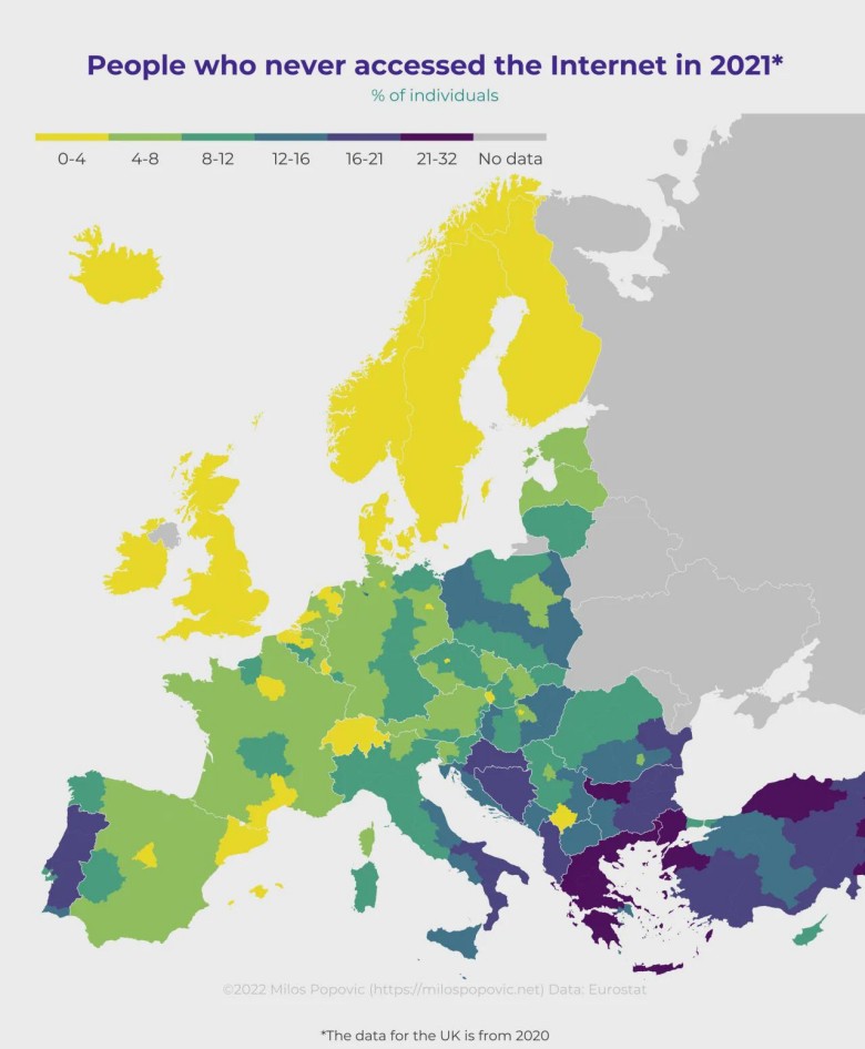 Odsetek osób, która nigdy nie korzystała z internetu, Europa, 2021