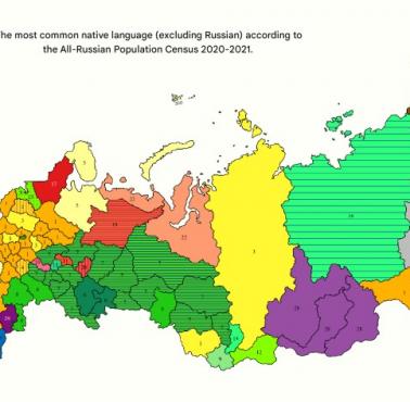 Najpopularniejszy język ojczysty (z wyłączeniem rosyjskiego) w regionach Rosji, 2020-2021