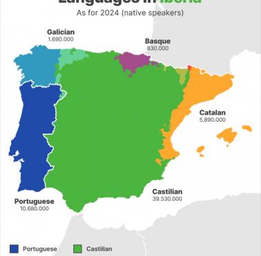 Mapa językowa Półwyspu Iberyjskiego, 2024
