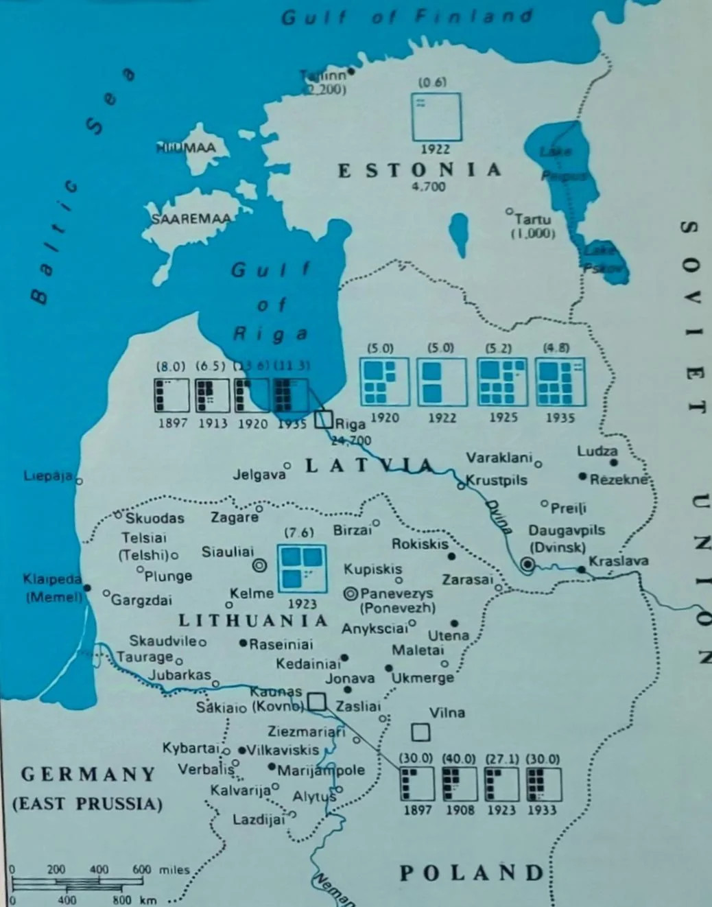 Żydzi w krajach bałtyckich, 1920