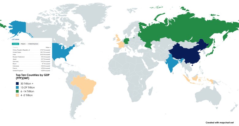 Top10 krajów według parytetu siły nabywczej (PKB PPP, purchasing power parity), 2024, IMF