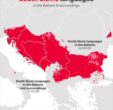 Języki słowiańskie na Bałkanach i Europie Południowej
