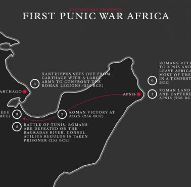 Pierwsza wojna punicka w Afryce 256-254 r. p.n.e.