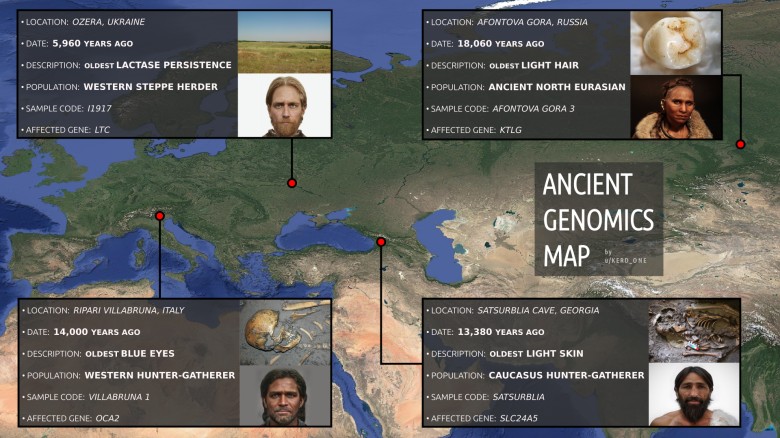 Mapa najstarszych archeologicznych i DNA dowodów fenotypów związanych ze współczesnymi Europejczykami