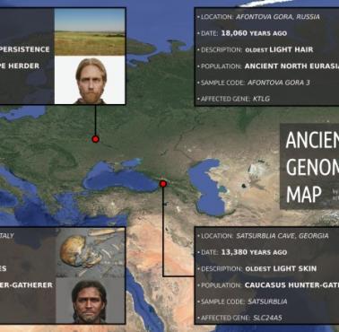Mapa najstarszych archeologicznych i DNA dowodów fenotypów związanych ze współczesnymi Europejczykami