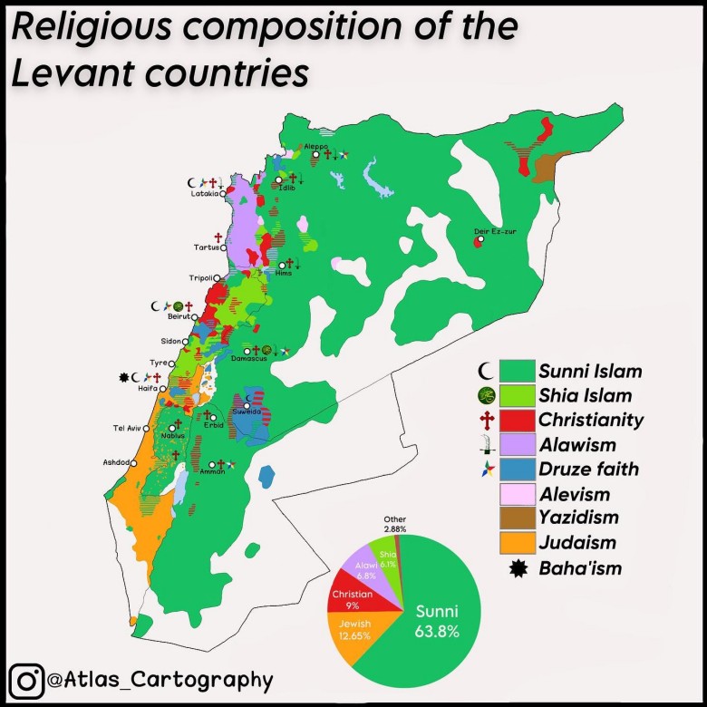 Mapa religijna Lewantu