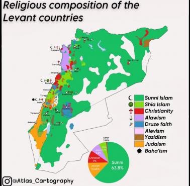 Mapa religijna Lewantu