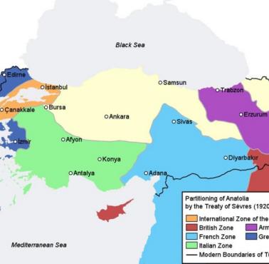 Podział Imperium Osmańskiego, Traktat z Sèvres 1920